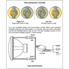 Car/Truck LED Headlight Drl Halo & Turn Signal Light Dual Control Relay Modules