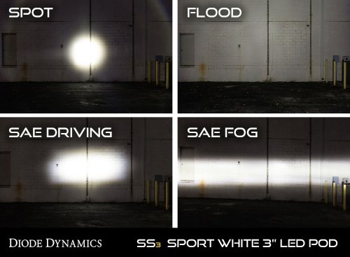 Worklight SS3 Pro White Flood Flush Single Diode Dynamics