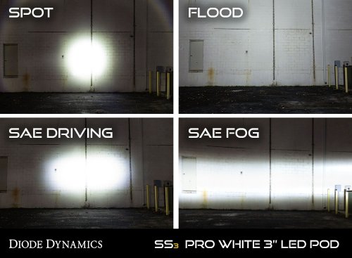 Worklight SS3 Pro White Flood Flush Single Diode Dynamics
