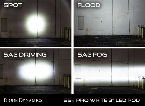 Worklight SS3 Pro White SAE Fog Flush Single Diode Dynamics