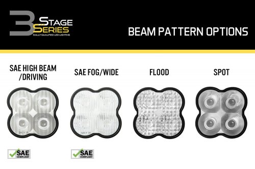 SS3 Lens PC Fog Clear Diode Dynamics