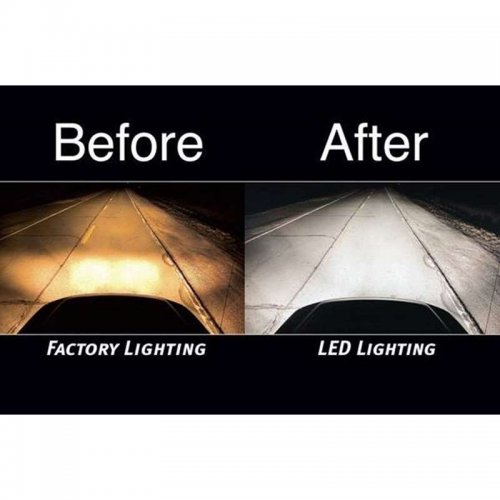 H4 40W LED Car Headlight Bulbs | Octane Lighting