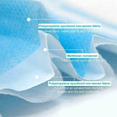 100pcs CE / FDA 3-Layers Face Mask Mouth Mask Filter Cover Shield Protection